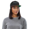 classic-snapback-black-red-front-6a13ee5975b8c.jpg FÆLLESSKAB. — Snapback für Zusammenhalt